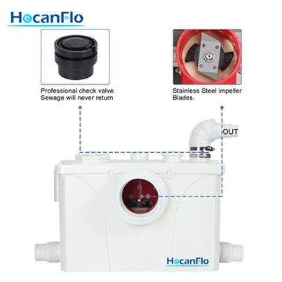 Αντλία λυμάτων 700w