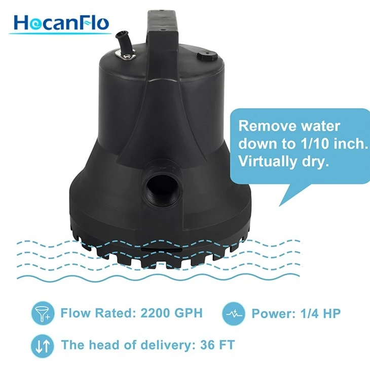 Sensor Utility Pump